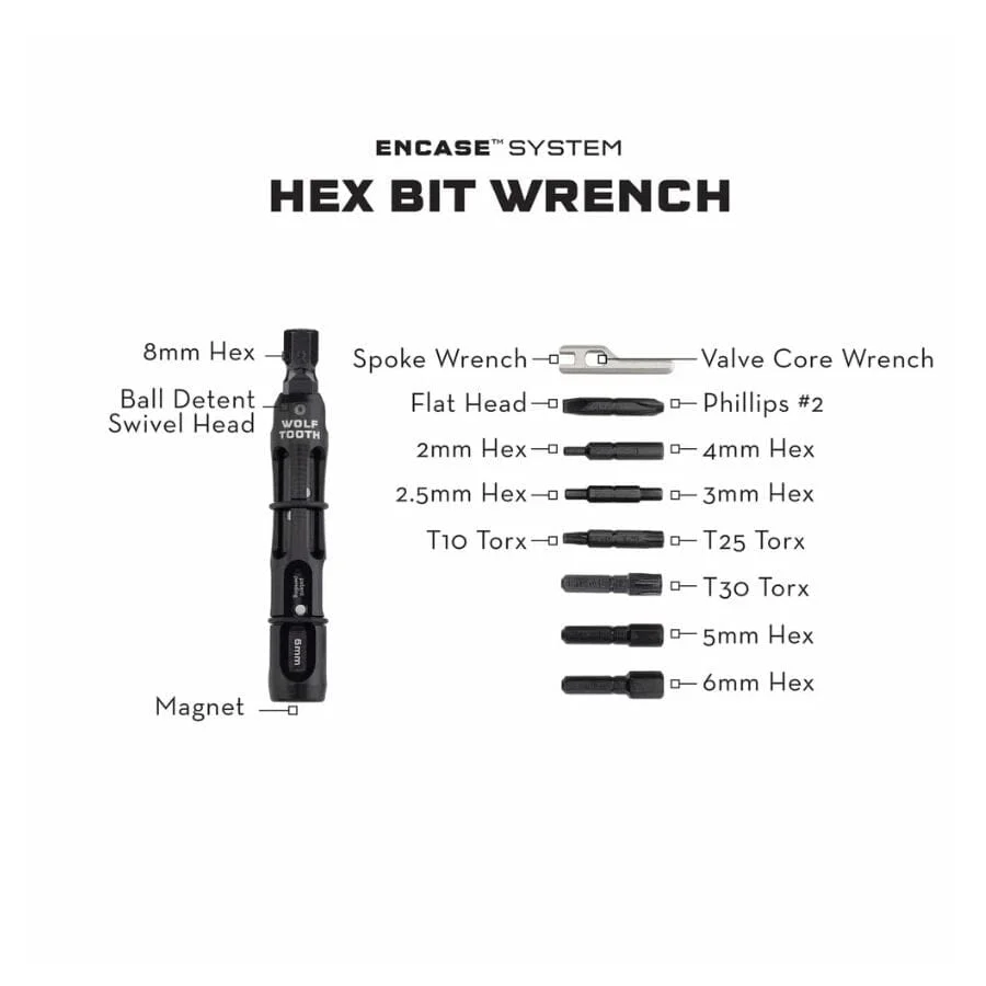 Wolf Tooth EnCase System Bar Kit One - Image 3
